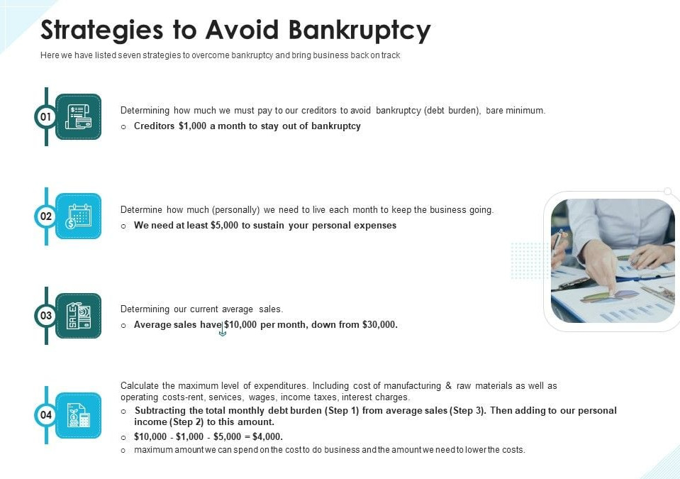 An image of How to Avoid Bankruptcy